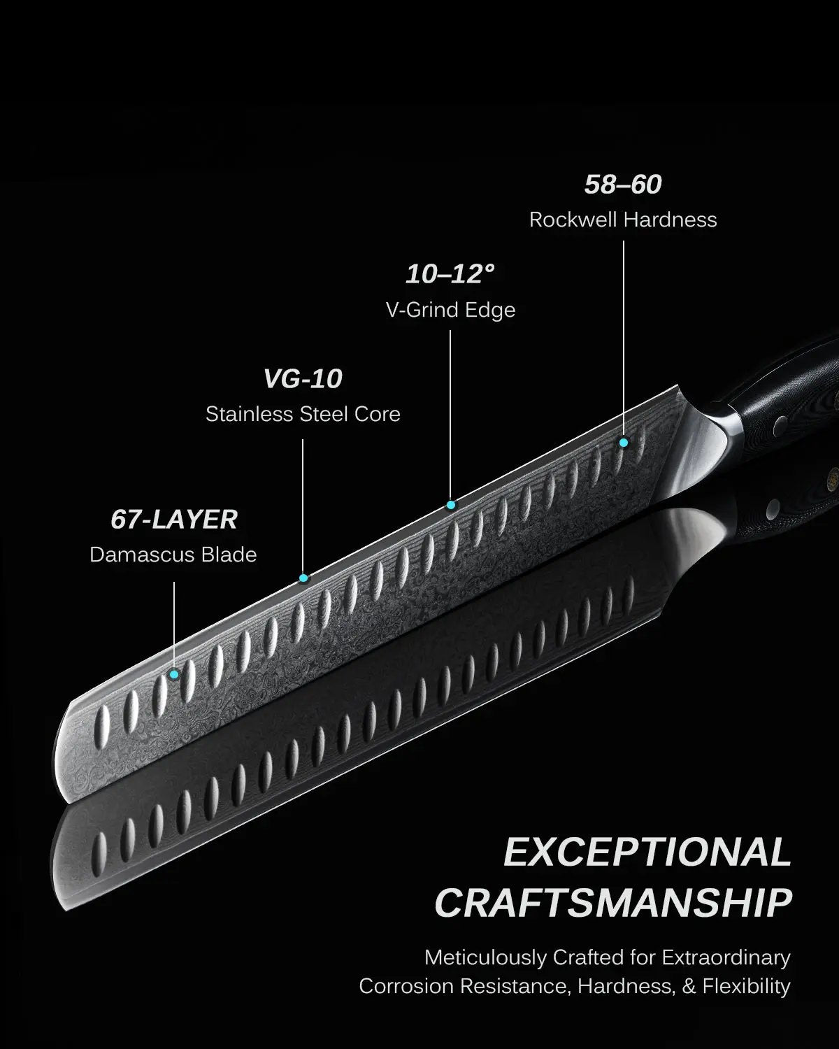 Boning + Slicing + Scimitar Knife Set | Gin Series Kyoku Knives