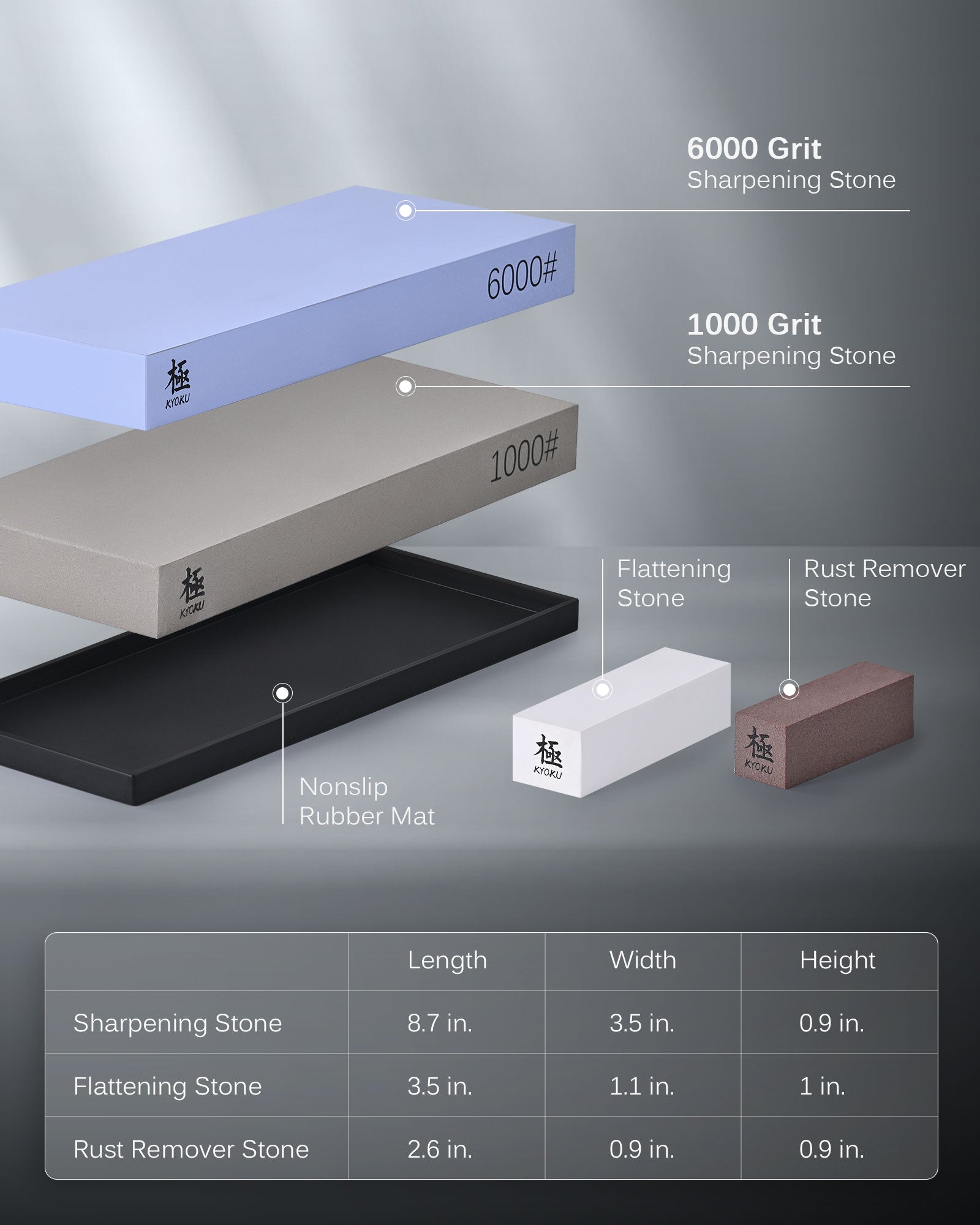 Sharpening Whetstone Kit with Nonslip Rubber Mat