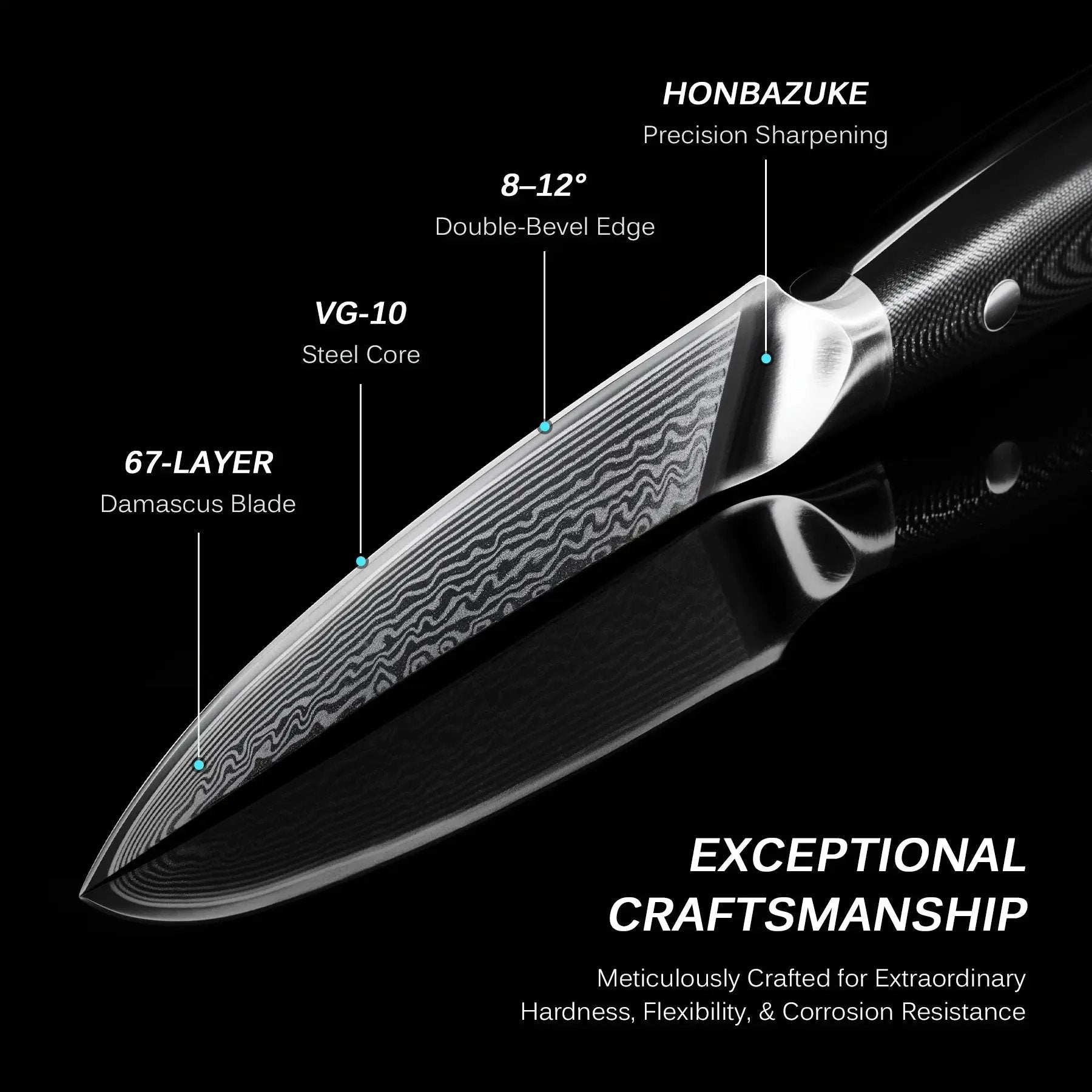 4pc Non-Serrated VG10 Damascus Steel Steak Knife Set | Shogun Series Kyoku Knives