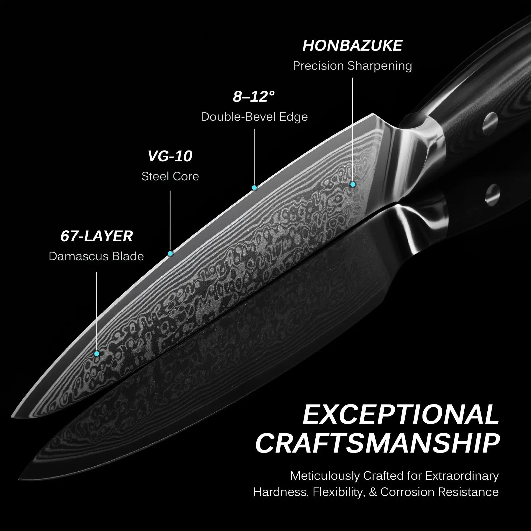 6" Utility Knife VG10 Damascus Steel | Shogun Series Kyoku Knives