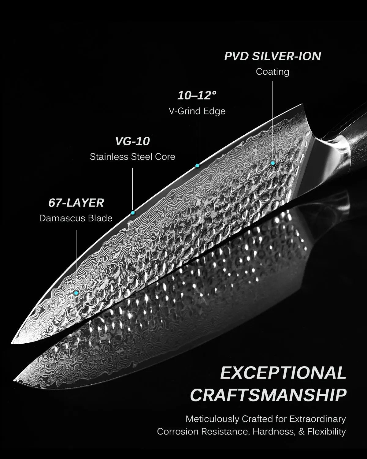 Chef + Boning Knife Set | Gin Series Kyoku Knives